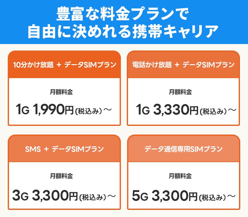 選べる料金プラン