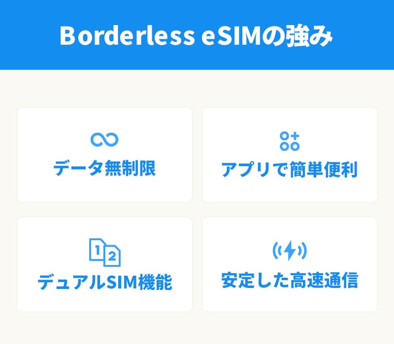 レンタルワイファイとの違いについて