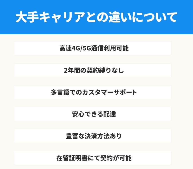 OMOTENASHI MOBILEの強み