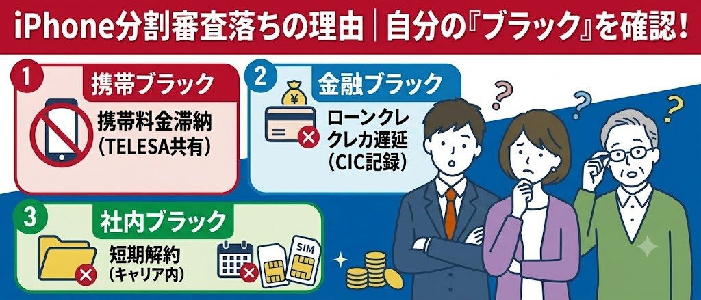 自分のブラックの種類　イメージ