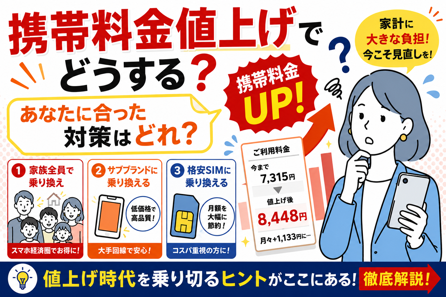 携帯料金値上げでどうする？あなたに合った対策はどれ？